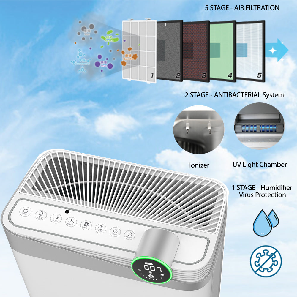 Maxell Pro Antibacterial Air Purifier & Humidifier image 1